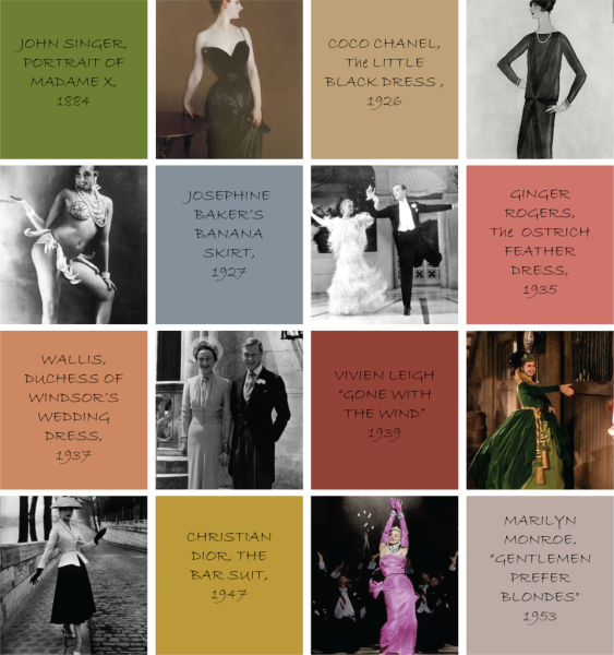 THE MOST ICONIC DRESSES Chezmoi.style